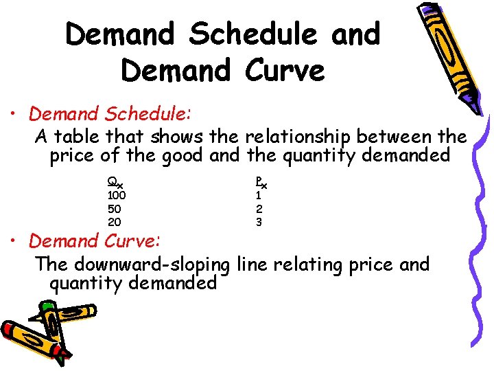 Demand Schedule and Demand Curve • Demand Schedule: A table that shows the relationship