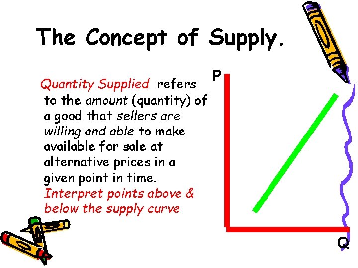 The Concept of Supply. Quantity Supplied refers to the amount (quantity) of a good