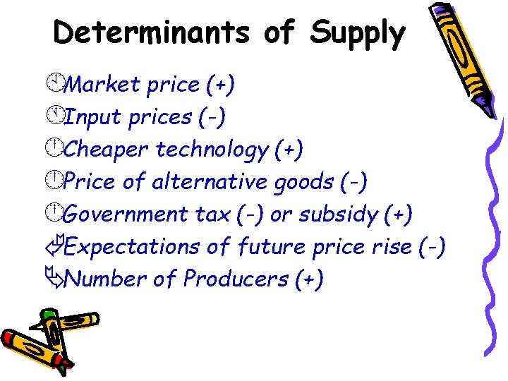 Determinants of Supply ÀMarket price (+) ÁInput prices (-) Cheaper technology (+) Price of