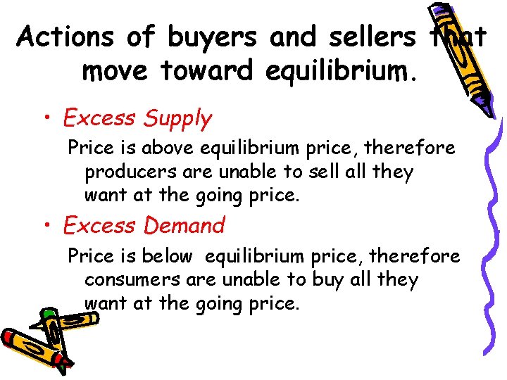 Actions of buyers and sellers that move toward equilibrium. • Excess Supply Price is