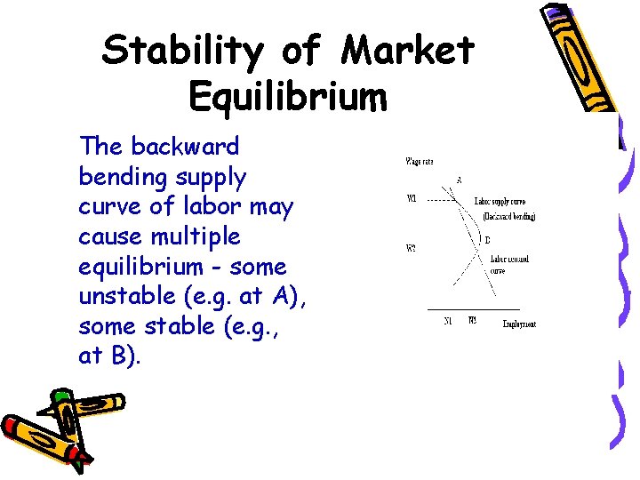 Stability of Market Equilibrium The backward bending supply curve of labor may cause multiple