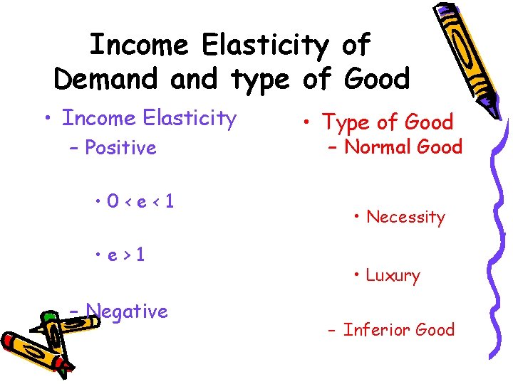 Income Elasticity of Demand type of Good • Income Elasticity – Positive • 0<e<1