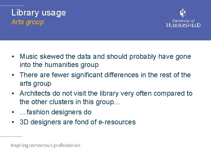 Library usage Arts group • Music skewed the data and should probably have gone