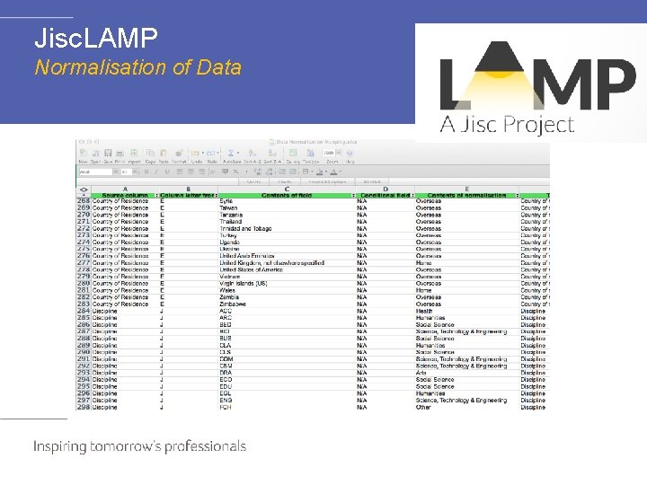 Jisc. LAMP Normalisation of Data 