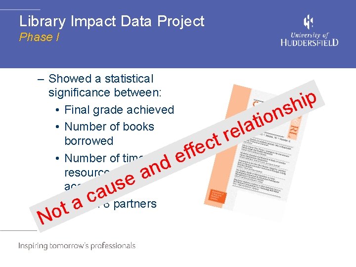 Library Impact Data Project Phase I – Showed a statistical significance between: • Final