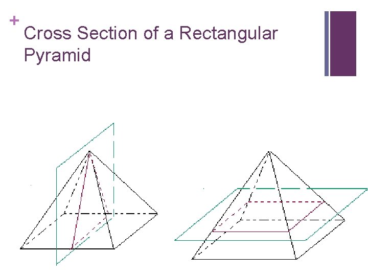 + Cross Section of a Rectangular Pyramid 