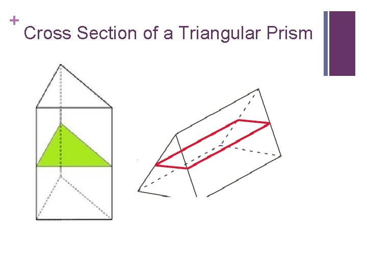 + Cross Section of a Triangular Prism 