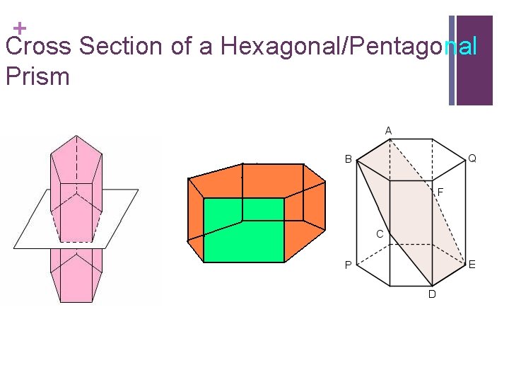 + Cross Section of a Hexagonal/Pentagonal Prism 