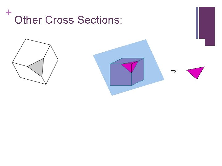 + Other Cross Sections: 