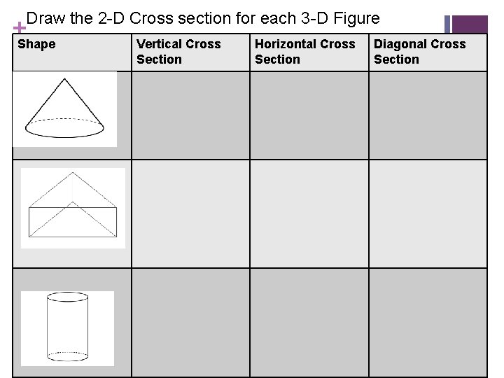 Draw the 2 -D Cross section for each 3 -D Figure +Shape Vertical Cross