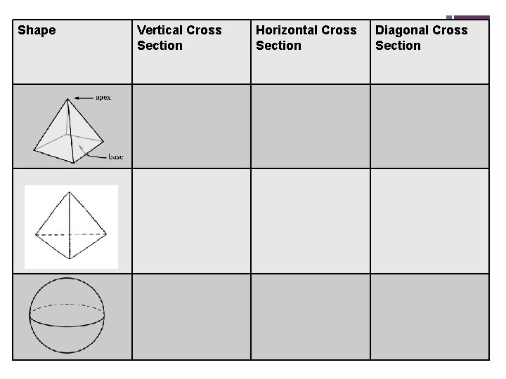 +Shape Vertical Cross Section Horizontal Cross Section Diagonal Cross Section 