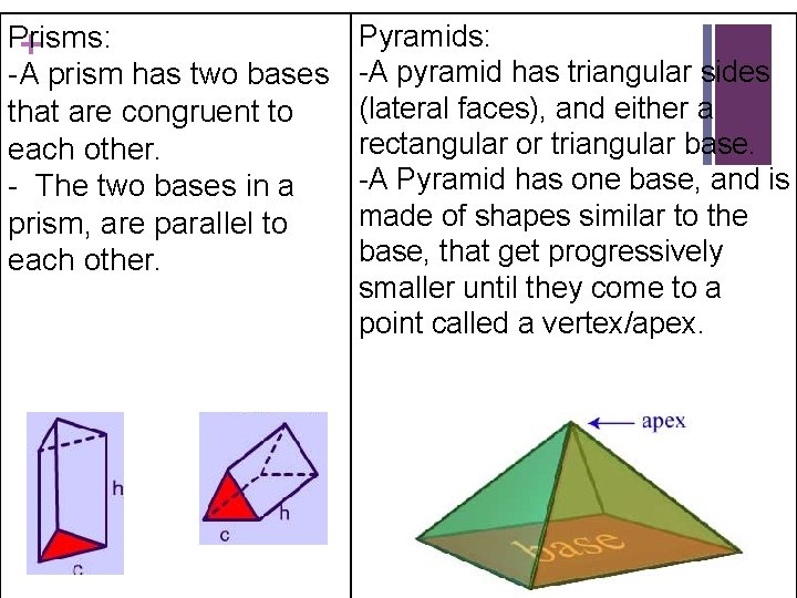 Prisms: + -A prism has two bases that are congruent to each other. -