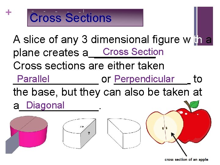 + Cross Sections A slice of any 3 dimensional figure with a Cross Section