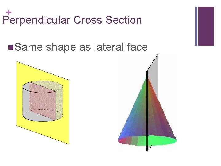 + Perpendicular Cross Section n. Same shape as lateral face 