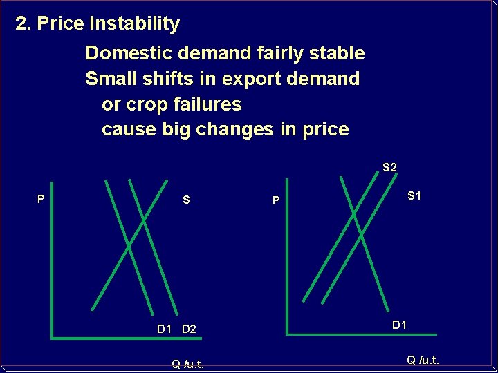 2. Price Instability Domestic demand fairly stable Small shifts in export demand or crop