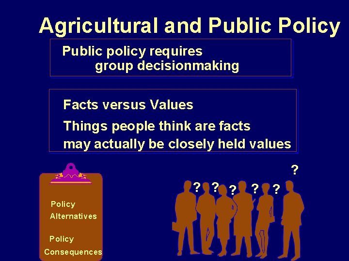 Agricultural and Public Policy Public policy requires group decisionmaking Facts versus Values Things people