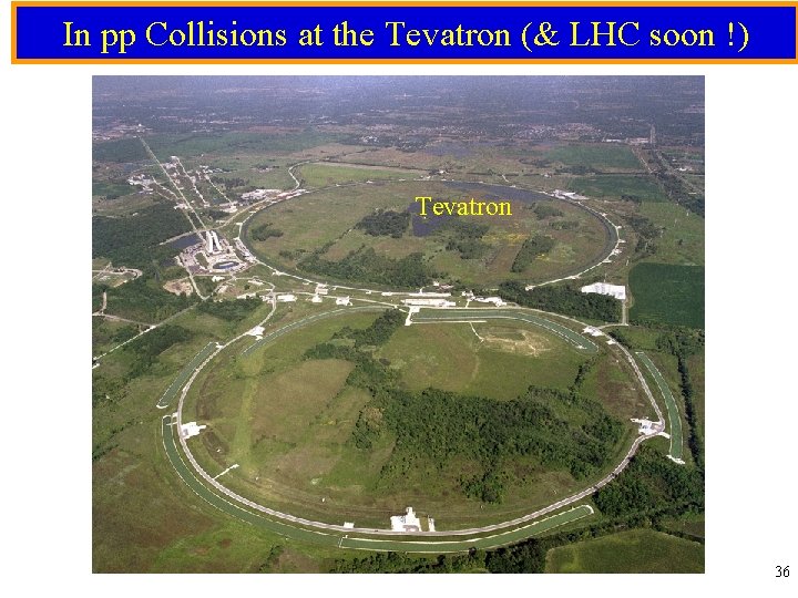 In pp Collisions at the Tevatron (& LHC soon !) Tevatron 36 
