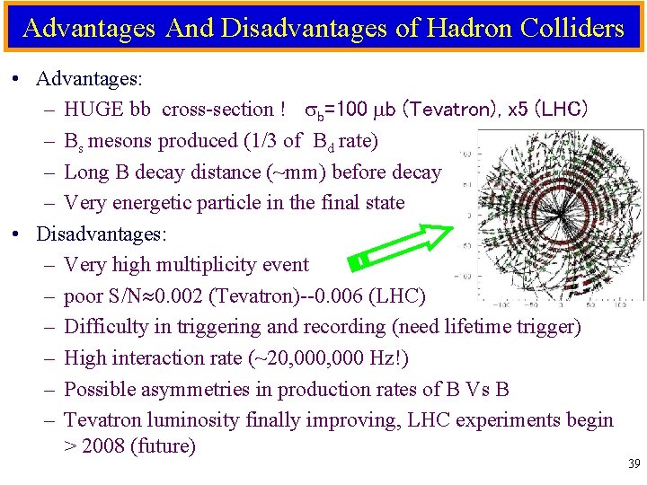 Advantages And Disadvantages of Hadron Colliders • Advantages: – HUGE bb cross-section ! b=100