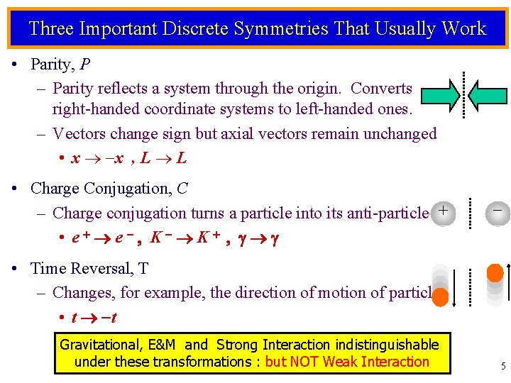 Three Important Discrete Symmetries That Usually Work • Parity, P – Parity reflects a