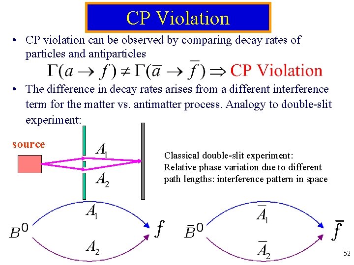 CP Violation • CP violation can be observed by comparing decay rates of particles