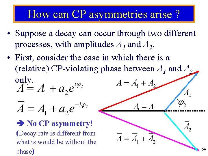 How can CP asymmetries arise ? • Suppose a decay can occur through two