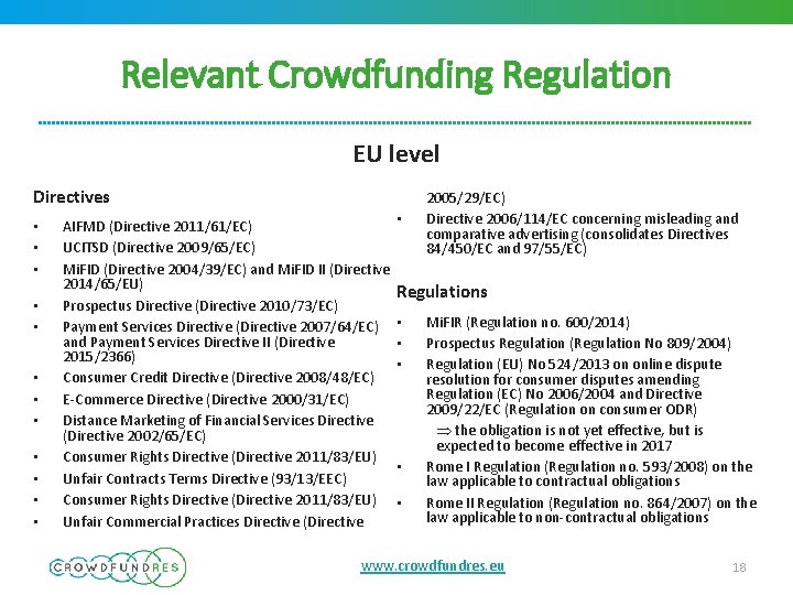 Relevant Crowdfunding Regulation EU level Directives • • • 2005/29/EC) Directive 2006/114/EC concerning misleading