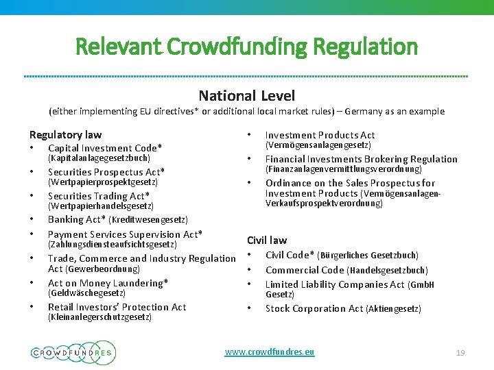 Relevant Crowdfunding Regulation National Level (either implementing EU directives* or additional local market rules)