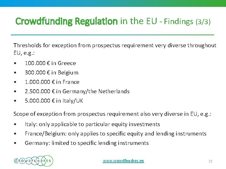 Crowdfunding Regulation in the EU - Findings (3/3) Thresholds for exception from prospectus requirement