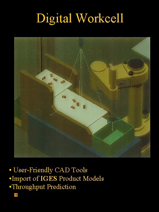 Digital Workcell • User-Friendly CAD Tools • Import of IGES Product Models • Throughput