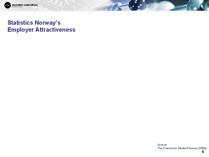 Statistics Norway’s Employer Attractiveness Source: The Universum Student Survey (2008) 6 