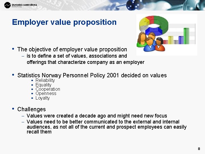 Employer value proposition • The objective of employer value proposition – is to define