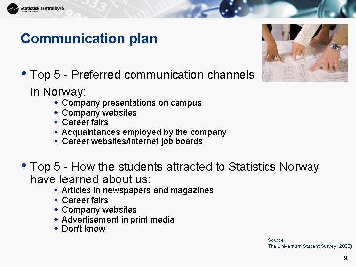Communication plan • Top 5 - Preferred communication channels in Norway: w w w