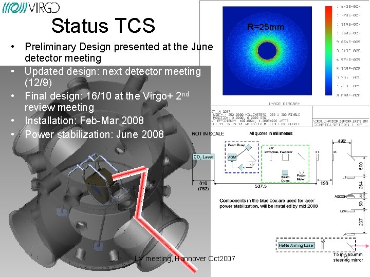 Status TCS R=25 mm • Preliminary Design presented at the June detector meeting •