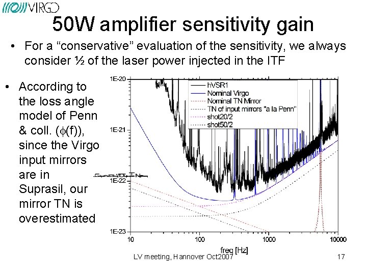 50 W amplifier sensitivity gain • For a “conservative” evaluation of the sensitivity, we