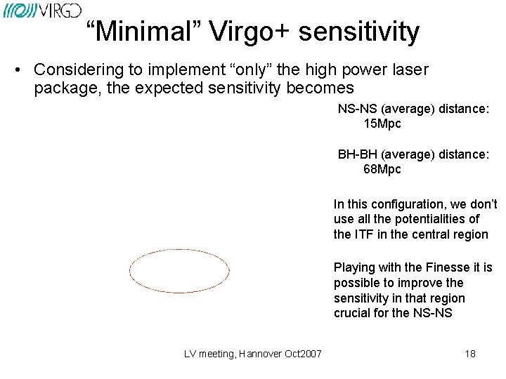“Minimal” Virgo+ sensitivity • Considering to implement “only” the high power laser package, the