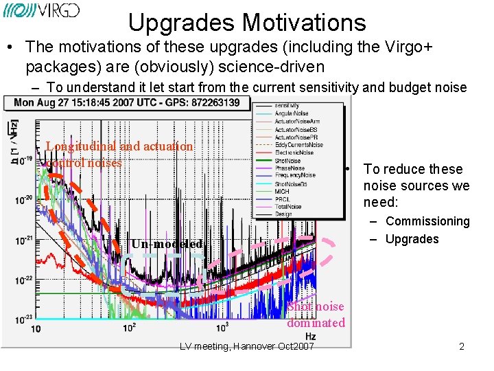 Upgrades Motivations • The motivations of these upgrades (including the Virgo+ packages) are (obviously)