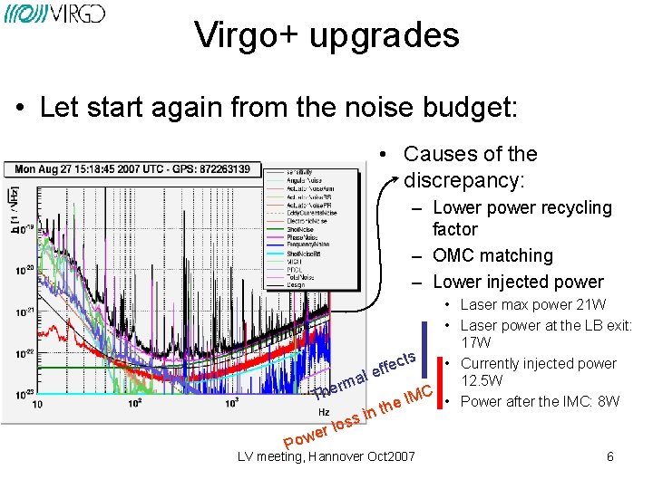 Virgo+ upgrades • Let start again from the noise budget: • Causes of the