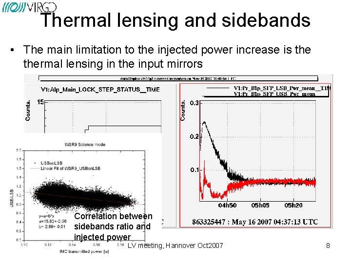 Thermal lensing and sidebands • The main limitation to the injected power increase is