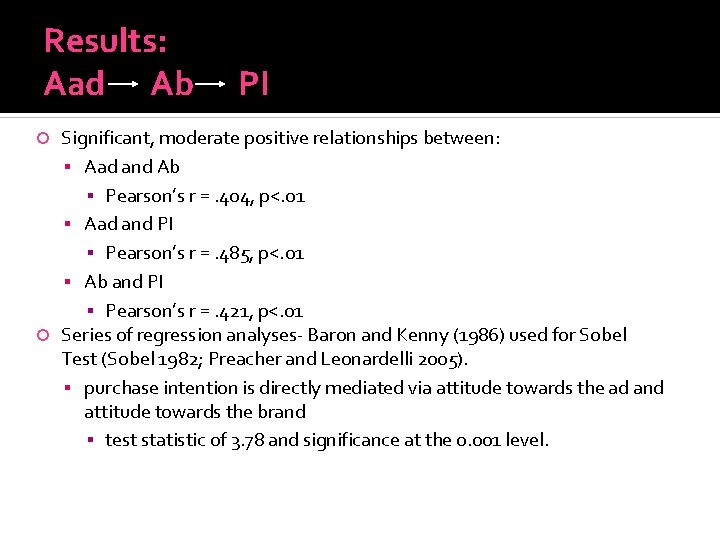 Results: Aad Ab PI Significant, moderate positive relationships between: Aad and Ab ▪ Pearson’s