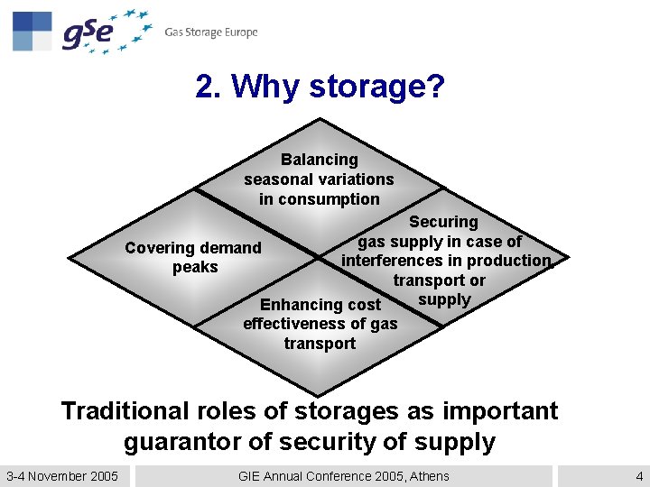 2. Why storage? Balancing seasonal variations in consumption Securing gas supply in case of