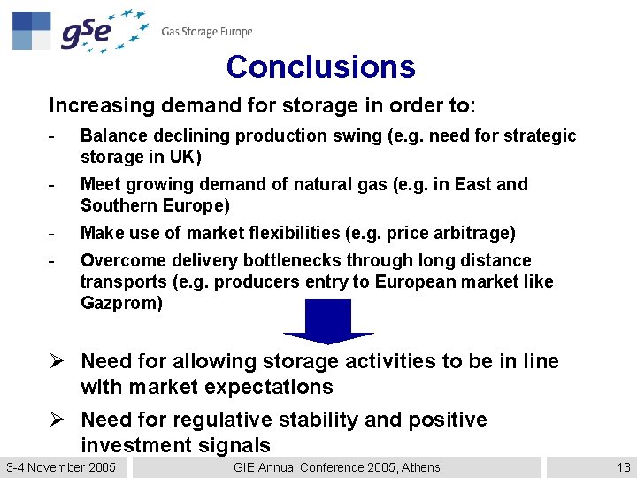 Conclusions Increasing demand for storage in order to: - Balance declining production swing (e.