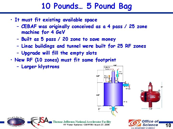 10 Pounds… 5 Pound Bag • It must fit existing available space – CEBAF
