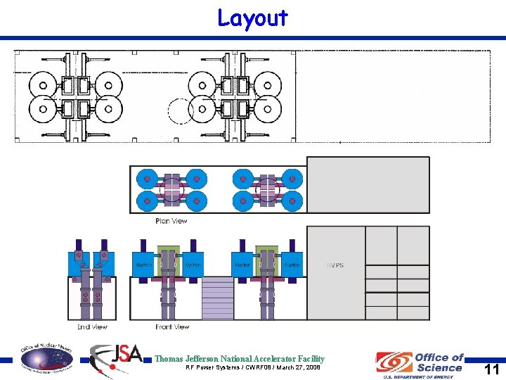 Layout Thomas Jefferson National Accelerator Facility RF Power Systems / CWRF 08 / March