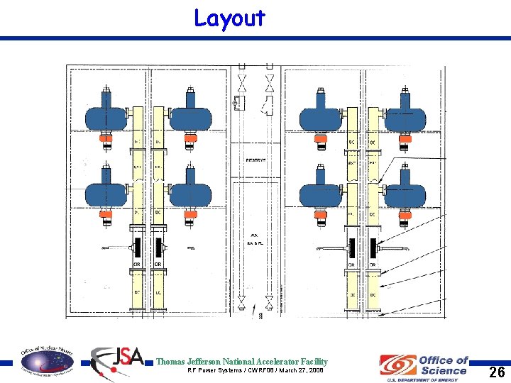 Layout Thomas Jefferson National Accelerator Facility RF Power Systems / CWRF 08 / March