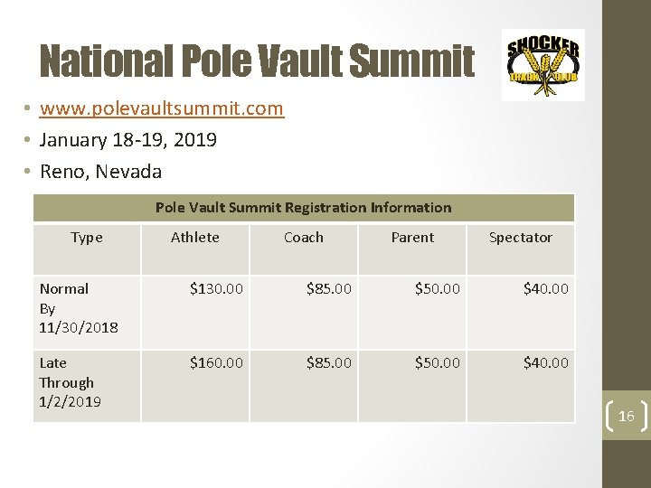National Pole Vault Summit • www. polevaultsummit. com • January 18 -19, 2019 •