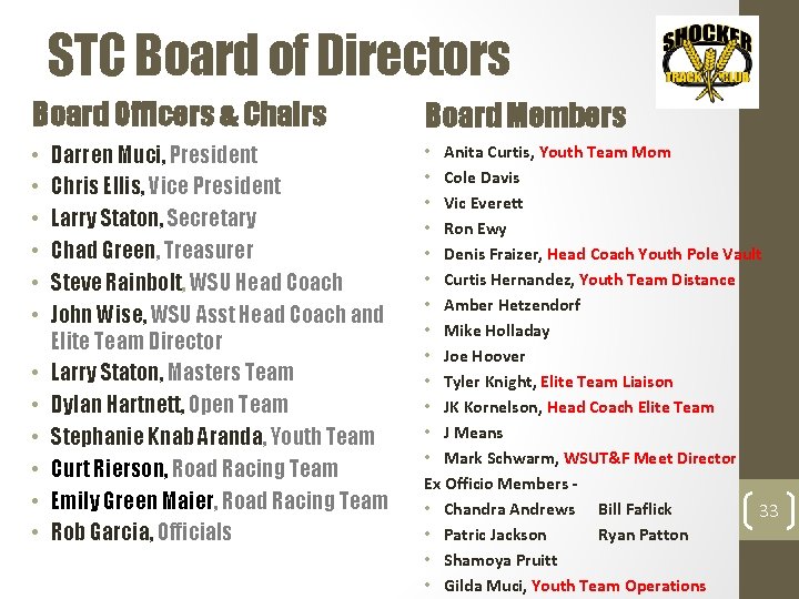 STC Board of Directors Board Officers & Chairs • • • Darren Muci, President