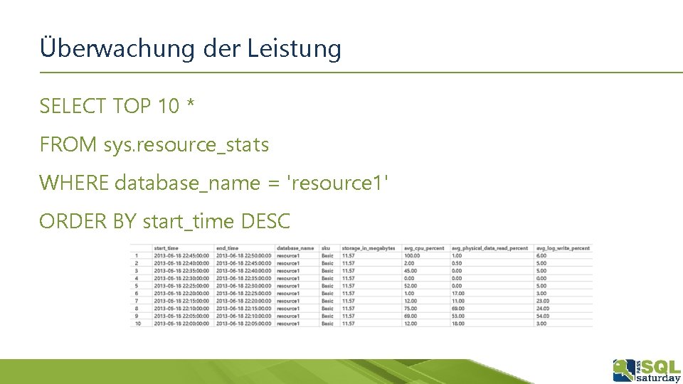 Überwachung der Leistung SELECT TOP 10 * FROM sys. resource_stats WHERE database_name = 'resource