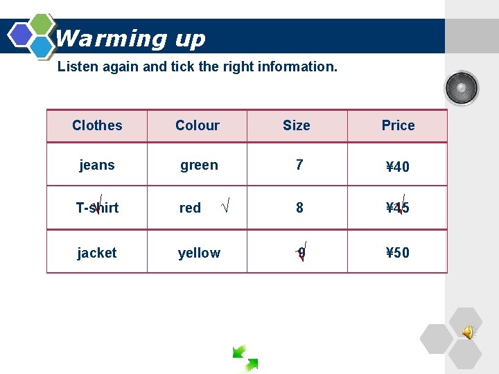 Warming up Listen again and tick the right information. Clothes Colour Size Price jeans