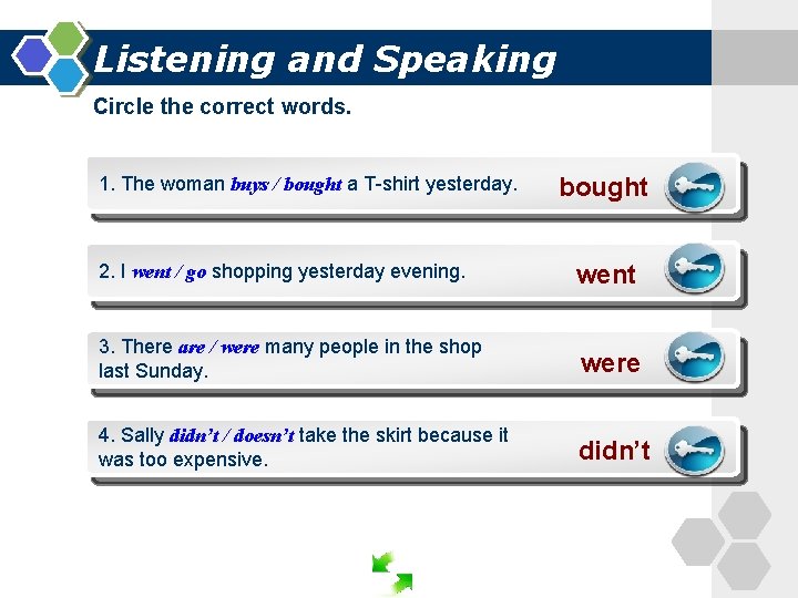 Listening and Speaking Circle the correct words. 1. The woman buys / bought a