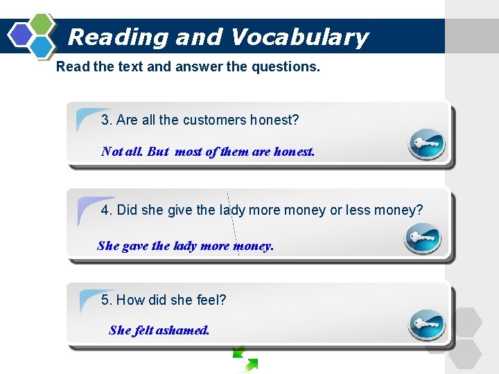 Reading and Vocabulary Read the text and answer the questions. 3. Are all the